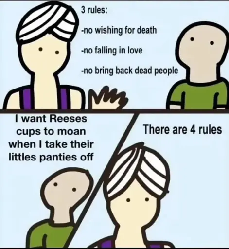 Reese's Rules