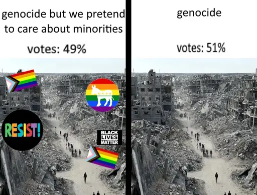 Americans acting like their duoparty system is democratic