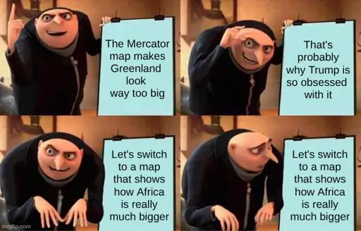 Meme on the template "Gru's evil plan": Four panels, in which Gru stands before a flipchart. In the top left, the flipchart reads "The Mercator map make Greenland look way too big", as Gru excitedly starts his talk. Top right, the flipchart reads "That's probably why Trump is so obsessed with it", and now Gru getting really into it. Bottom left, the flipchart now reads "Let's switch to a map that shows how Africa is really much bigger". Bottom right, Gru is suddenly unsettled, as the flipchart still reads "Let's switch to a map that shows how Africa is really much bigger".