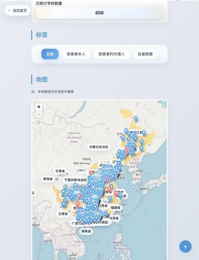中国境内扭转机构地图