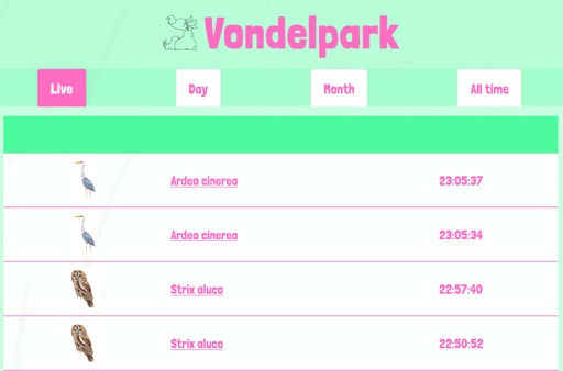 Overview from luistervink.nl showing herons and owls.