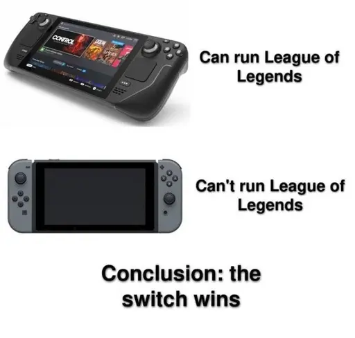 Always like that