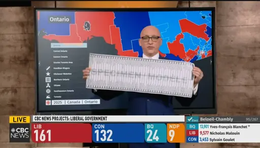 A news anchor unfolds a very large paper ballot and holds it up. It's almost one metre long.